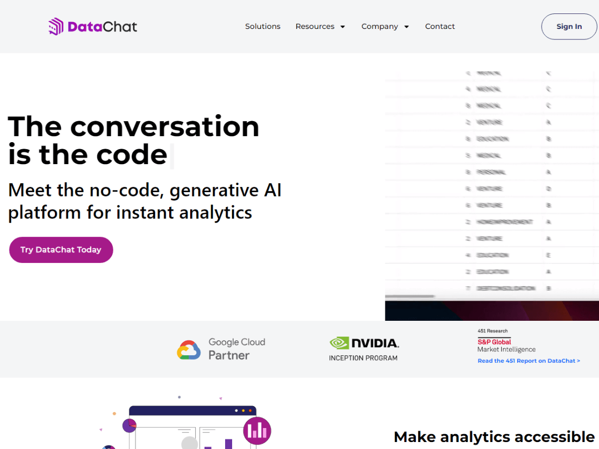 DataChat AI Chat-Based Data Analytics